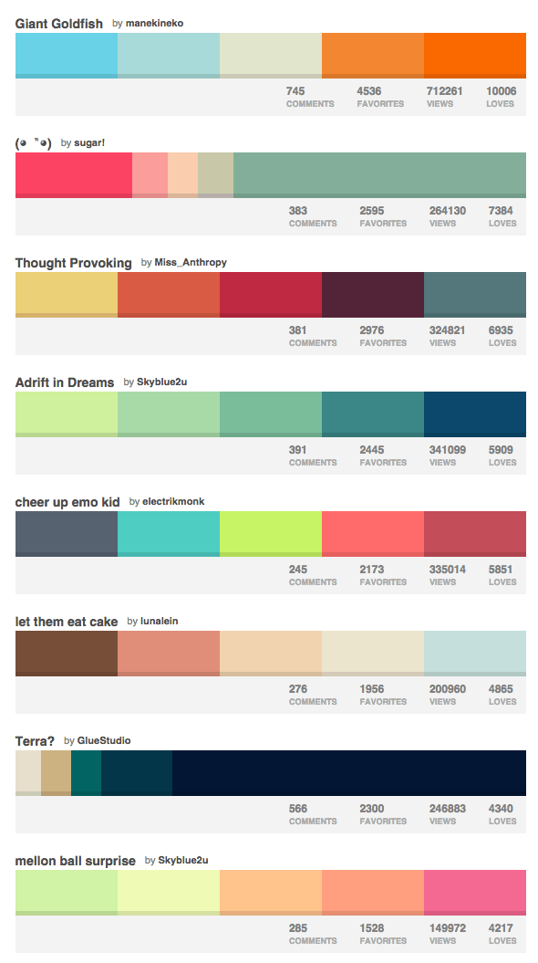 How to Pick Awesome Color Combos
