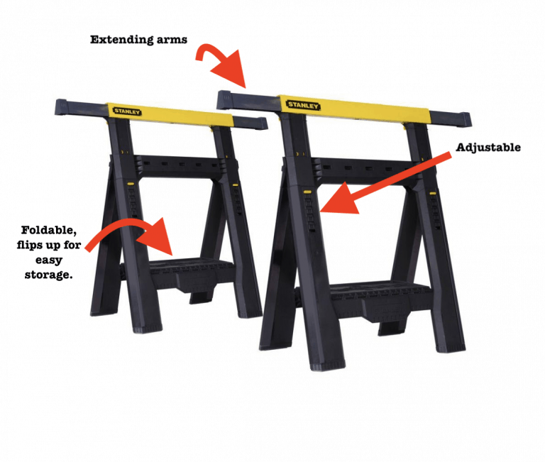 Everything You Wanted to Know About Sawhorses A Guide
