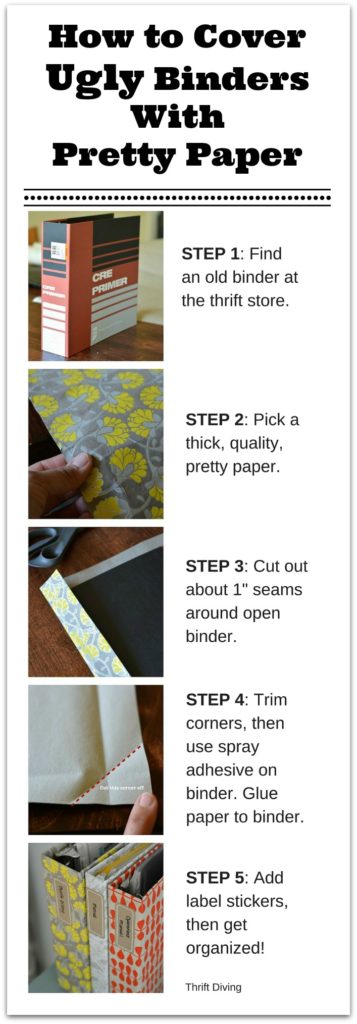 How to Cover Ugly Binders with Pretty Paper - ThriftDiving.com Blog