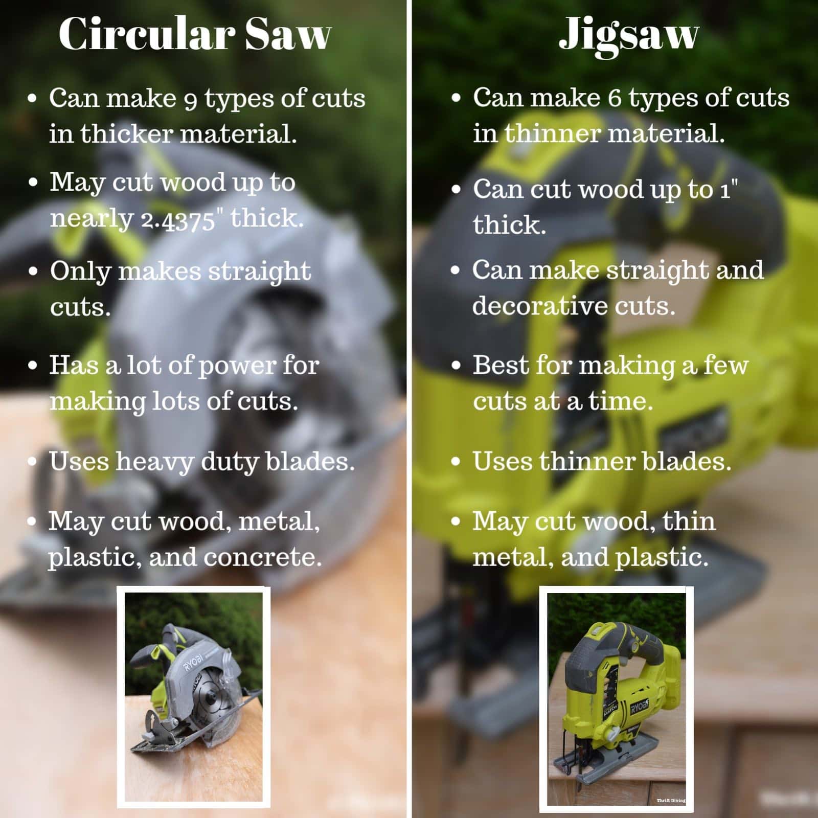 How to Use a Circular Saw - Circular Saw vs. a Jigsaw - Thrift Diving Blog