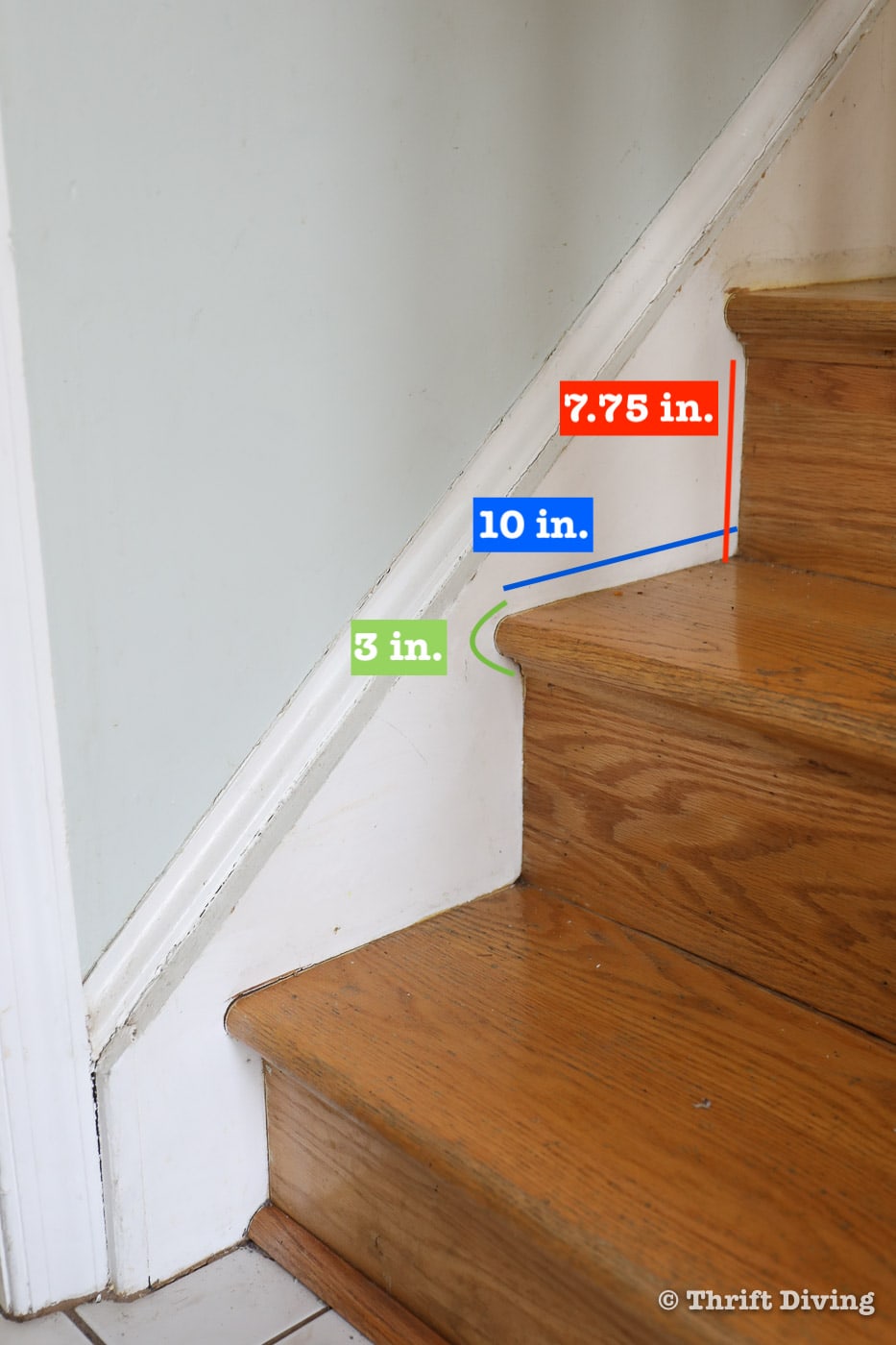 How to Install a Stair Runner - Here's how you calculate the length of your stairs in order to buy the right sized carpet stair runner. - Thrift Diving